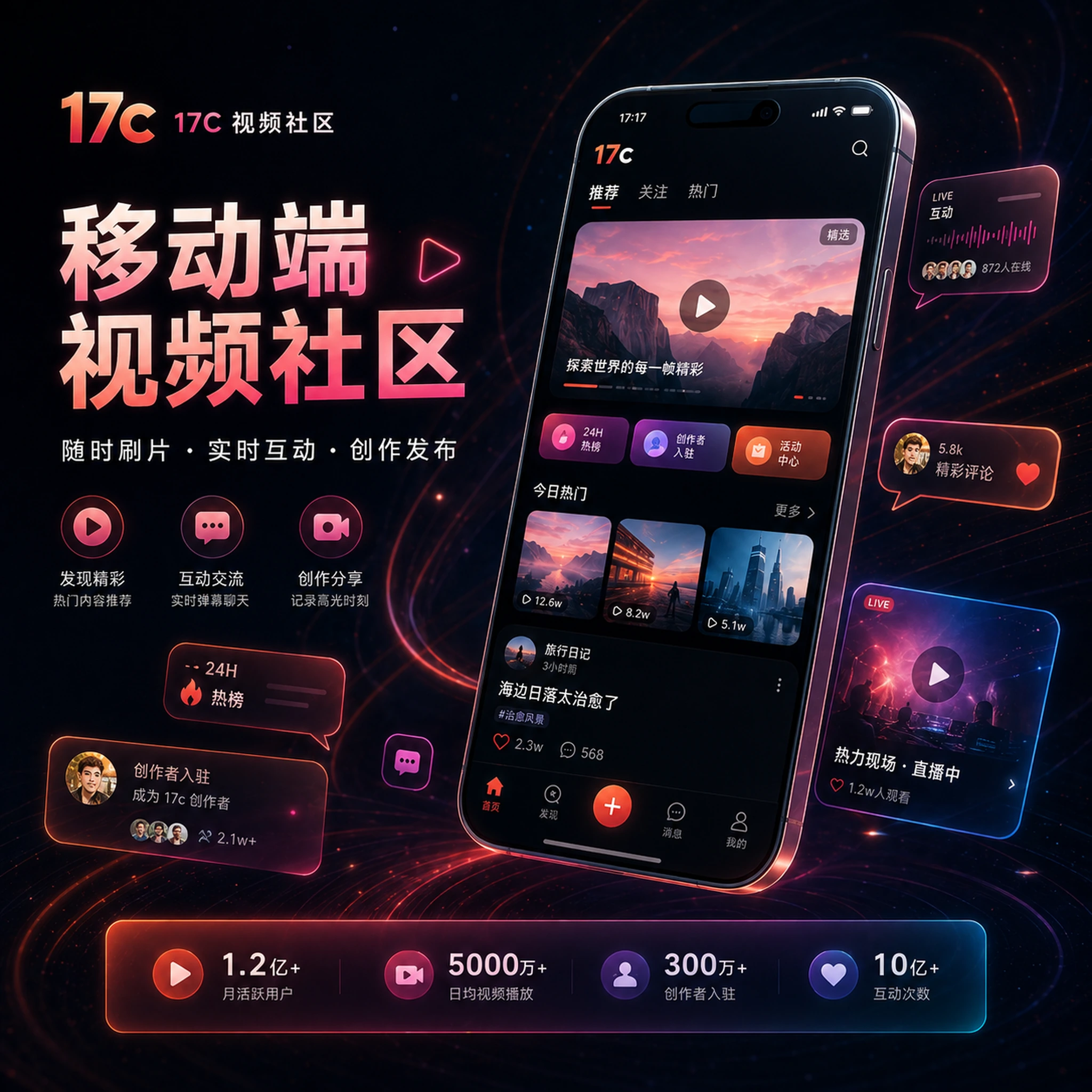 17c网页版与手机端体验